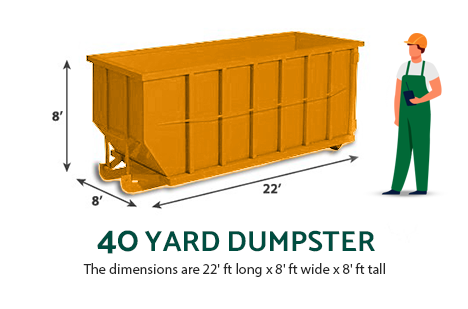 40 Yard Dumpster